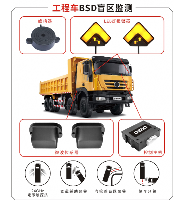 C51商用車(chē)BSD盲區(qū)監(jiān)測(cè)